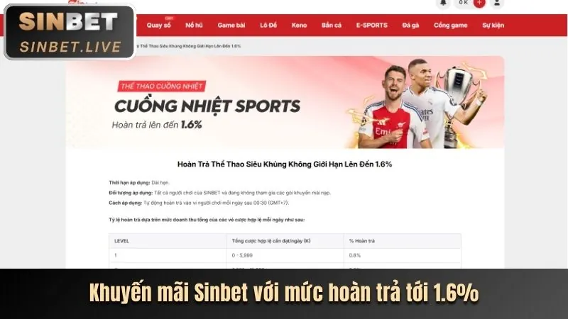 Khuyến mãi sòng bạc trực tuyến VB777